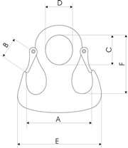 HAK UNIWERSALNY TYP - HU