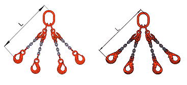 Zawiesia łańcuchowe czterocięgnowe wg normy PN-EN 818 Kl.8