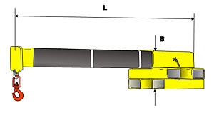TRAWERSA PRZESTAWNA W&Oacute;ZKA WIDŁOWEGO TYP TW