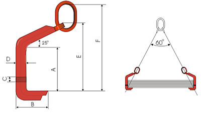 UCHWYT DO PRZENOSZENIA PAKIET&Oacute;W BLACH W POZIOMIE TYP - UBPP
