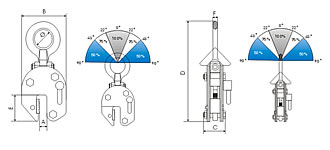 UCHWYT PRZEGUBOWY DO PRZENOSZENIA BLACH W PIONIE TYP UPX &ndash; WYKONANIE LEKKIE - WYMIAROWANIE
