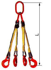 Zawiesie pasowe wielocięgnowe typ 4ZPH