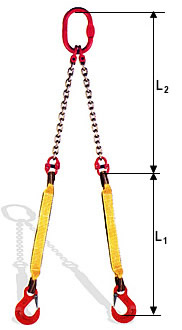 Zawiesie specjalne dwucięgnowe typ 2ZS łańcuchowo-pasowe