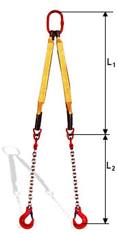 Zawiesie specjalne dwucięgnowe typ 2ZS pasowo-łańcuchowe