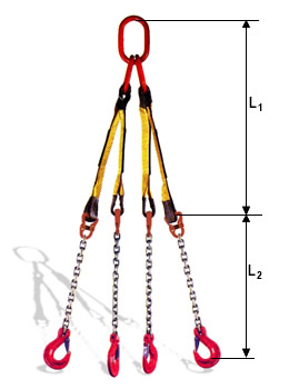 Zawiesie specjalne dwucięgnowe typ 4ZS pasowo-łańcuchowe
