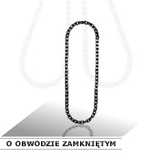 ZAWIESIE ŁAŃCUCHOWE O OBWODZIE ZAMKNIĘTYM